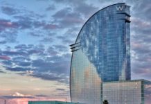 Barcelonan hotellit